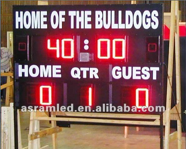 electronic scoreboard