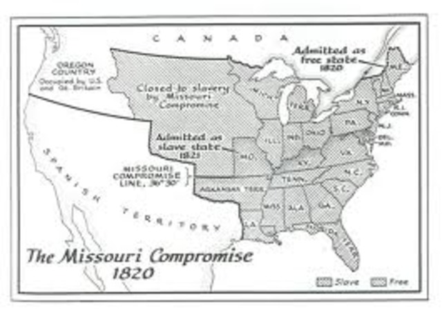 Missouri Compromise