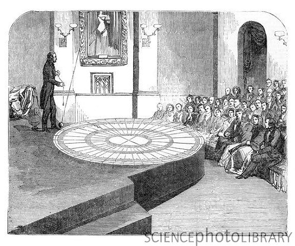 Earth's Rotation Proved