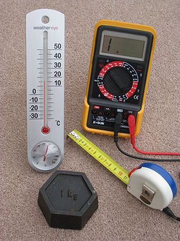 Metric System of measure adopted