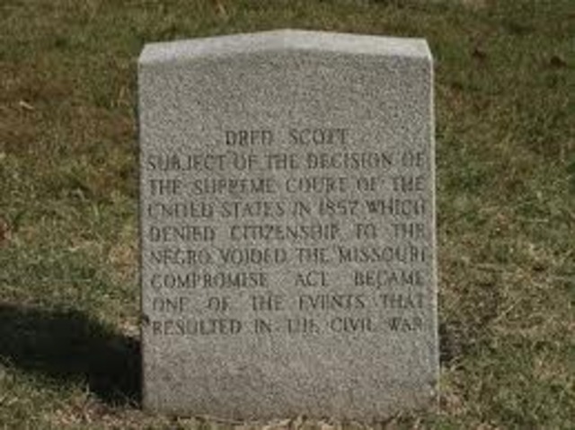 The Dred Scott Case