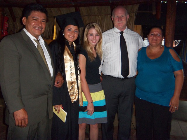 Hace dos años que fui a Nicaragua