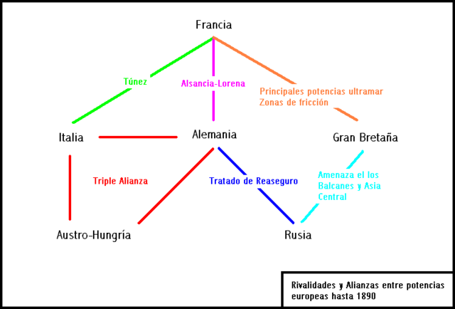 Tratado de Reaseguro