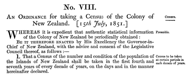 The first general census