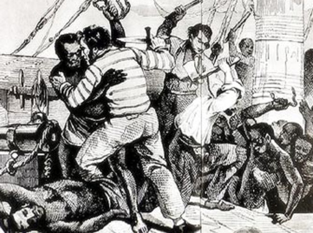 End of Slavery in Cuba