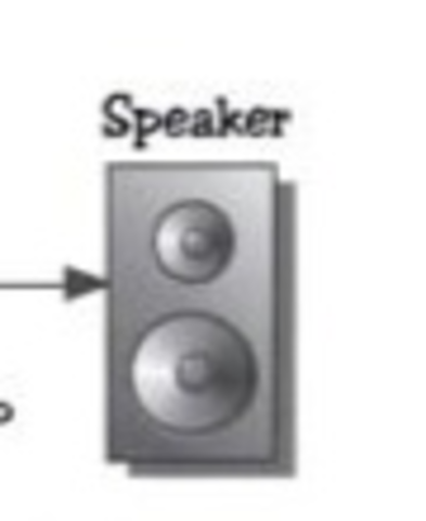 Audio Recording Setup Through early 1950s