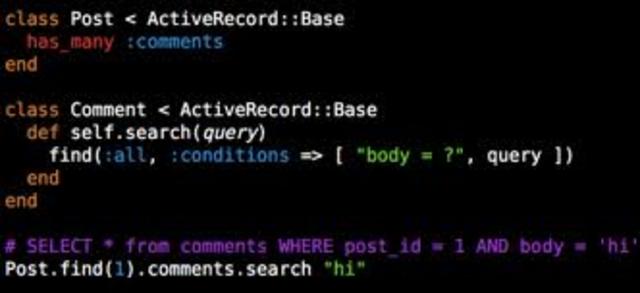 High-Level Programming Language