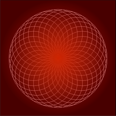 Timeline: History of Computer Programming Languages