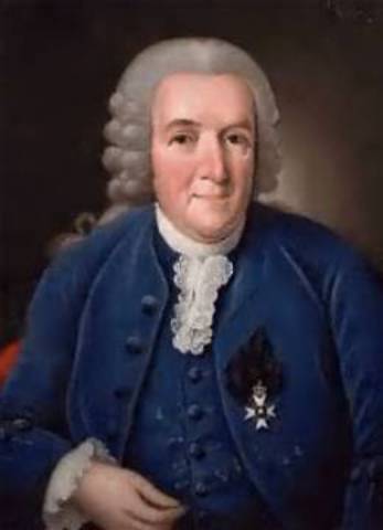 Clasificación y evolución (Linneo)