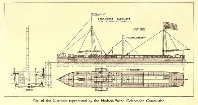 Invention of the Steamboat