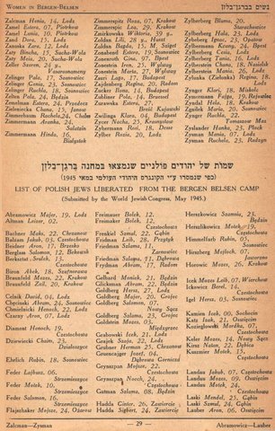 Law 174 (Jewish name-change)