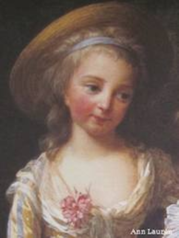 Marie Therese Charlotte Is Born.