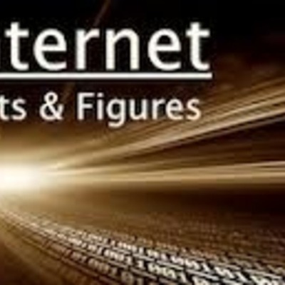 Timeline: History of the Internet