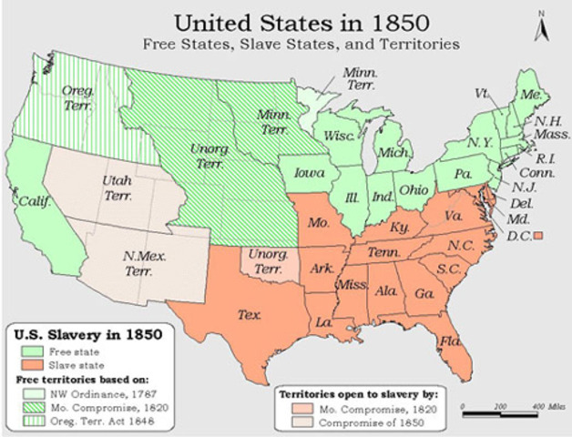compromise of 1850