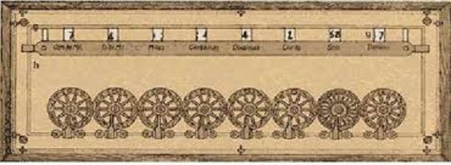 PRIMEA MAQUINA DE CALCULAR