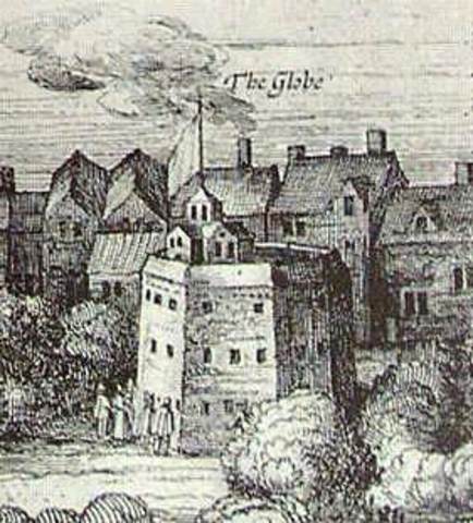 Company built the Blobe Theater