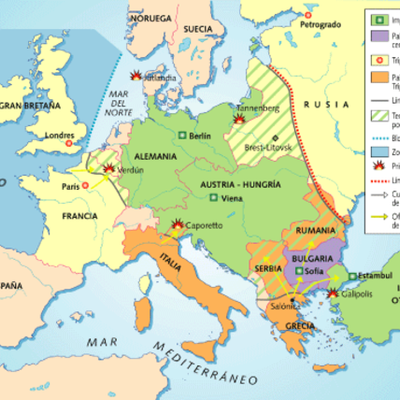 Timeline: Primera Guerra Mundial