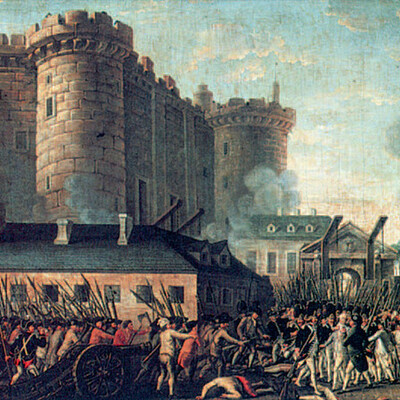 Timeline: 17ος-20ος αιώνας