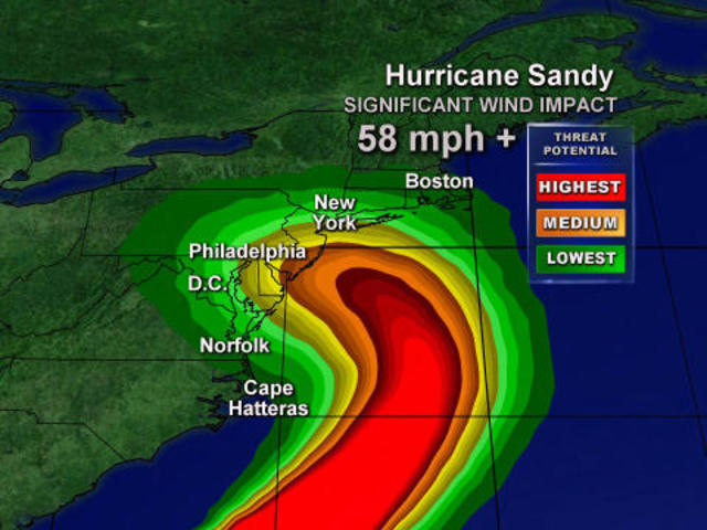 Hurricane Sandy.