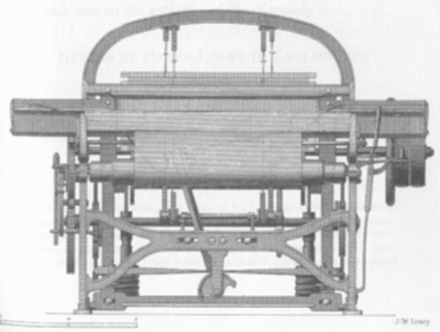 Edmund Cartwright Invents the Power Loom