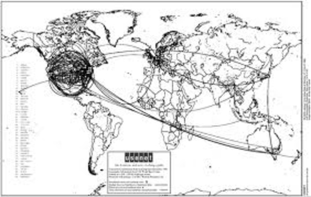 USNET (Moderated Newsgroups) introduced