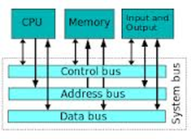 von Neumann architecture