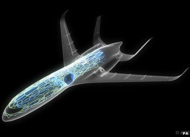 The See Through Plane