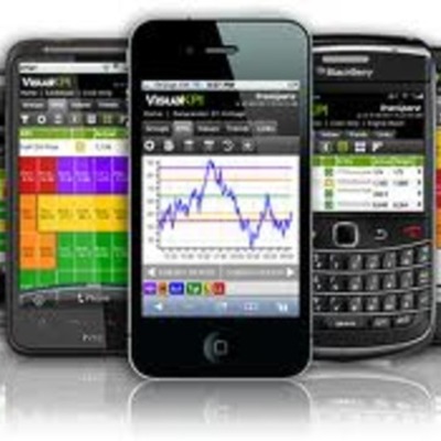 Timeline: The History and Influence of the Telephone