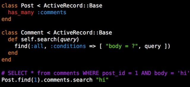 High-level programming Language