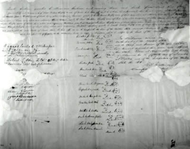 Anglo-Dutch Treaty to seperate territory