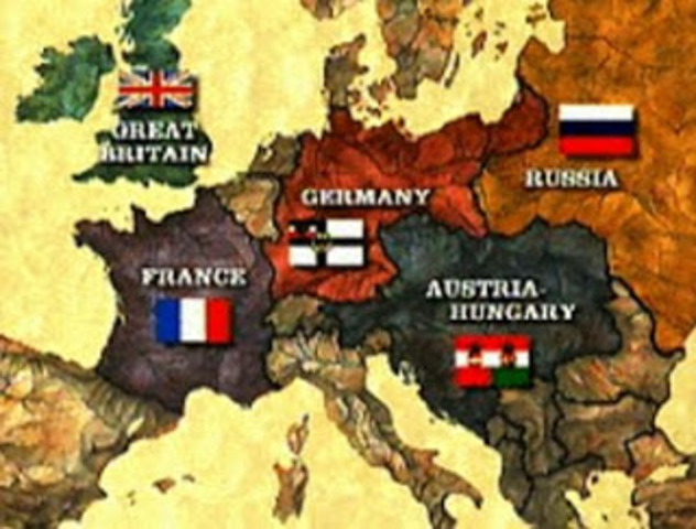 Alemania le declara guerra a Rusia