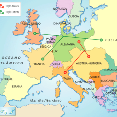 Timeline: Antecedentes de la Guerra de 1914
