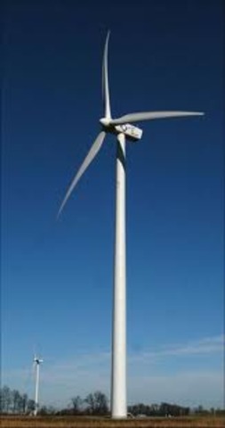 Wind Power