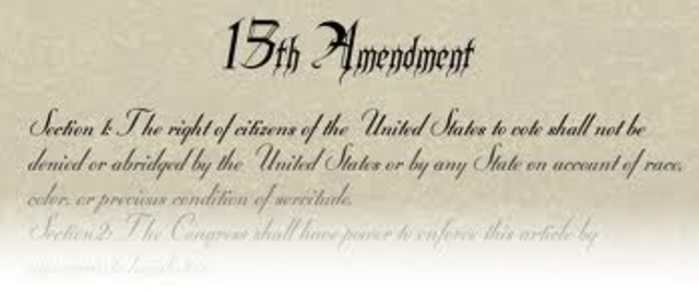 15th Admendment Ratified
