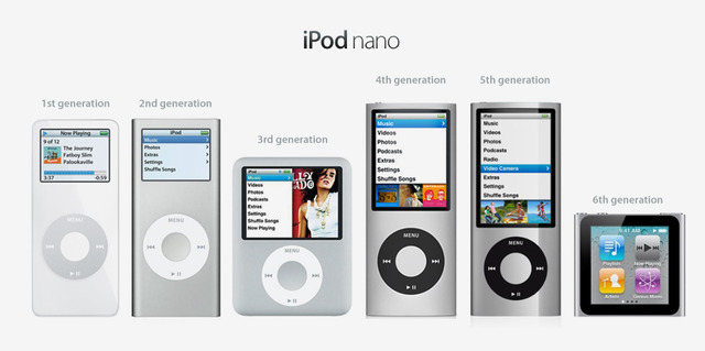 Ipod Nano