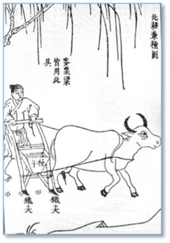 Invention of the Seed Drill