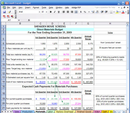 First electronic Spreadsheet