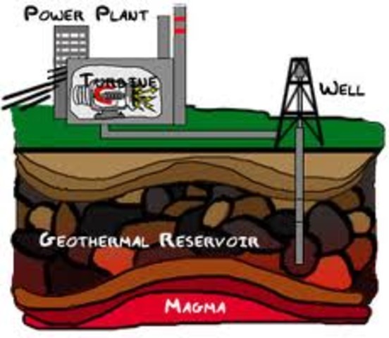 First commercial use of geothermal energy (USA)