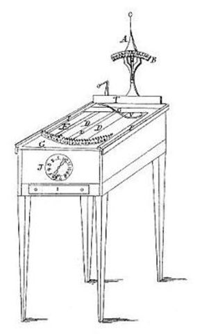 First American Typewriter Pattented