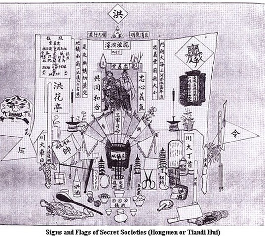 White Lotus Rebellions