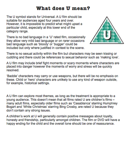 Film Certification Research - COMPLETED