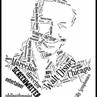 Timeline: Walt Disney