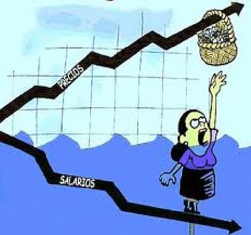 Escalada en los precios