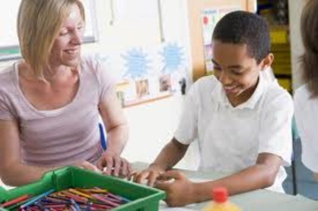 Psicopedadogia de Hoy en DIa