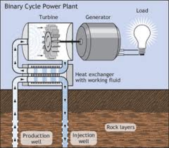 Geothermal on the Map