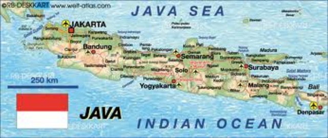 Lands in Java