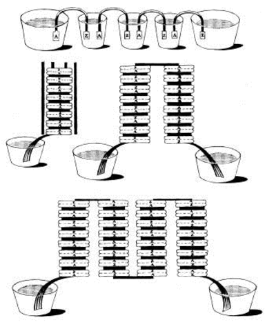 Electric Battery Invented