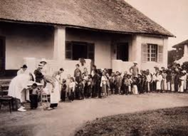 Start of French Colonization in Laos