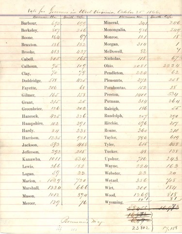 Republican increase their congressional majority in the fall elections