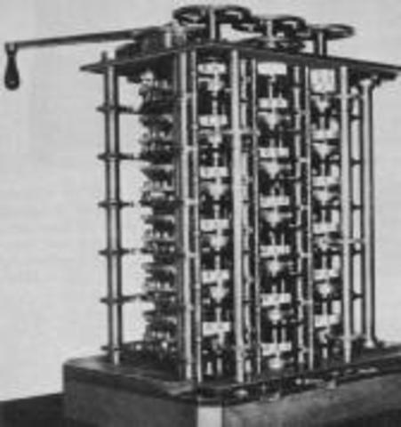ENIAC